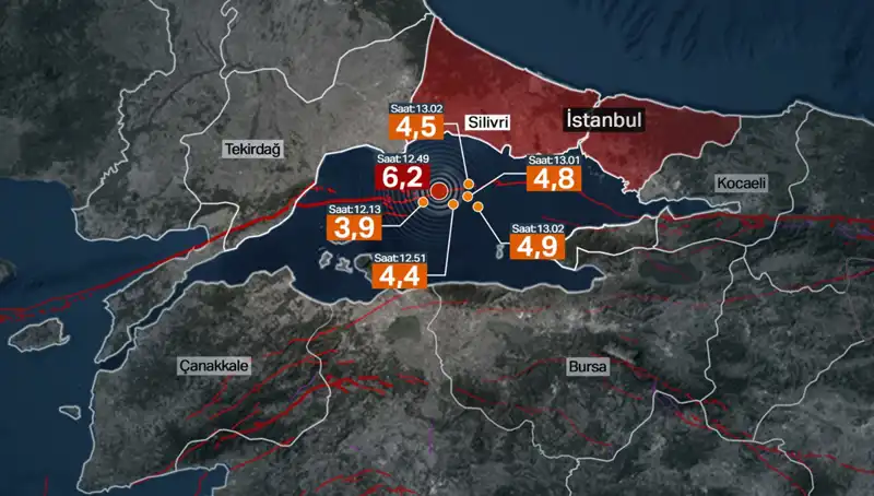 İstanbul'da Deprem Riski: İBB Bilim Kurulu Uyardı