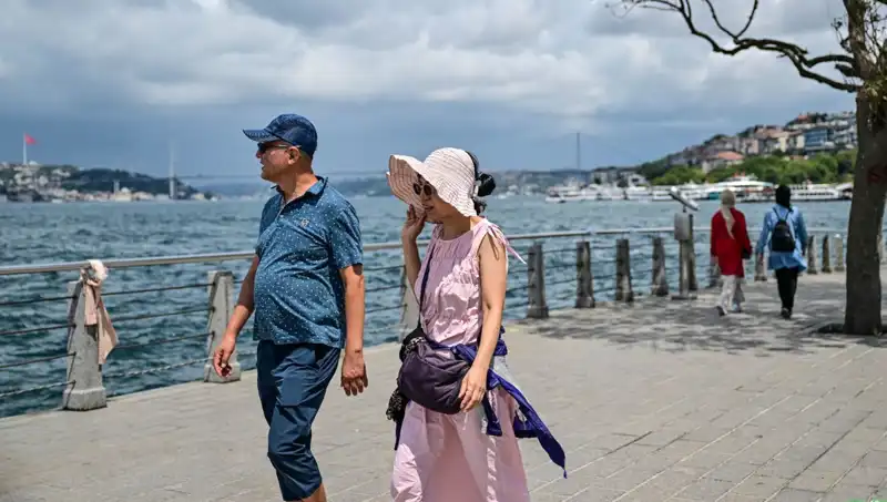 Kurban Bayramı’nda Hava Durumu: Sıcaklıklar Rekor Kırabilir mi?